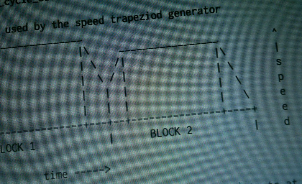 Logo RepRap